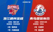 包含浙江队训练开放日，集结日篮板制胜引欢呼，欧篮联在即，赛程密集仍需轮换的词条-开云体育