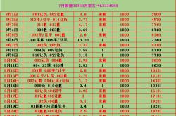  毕尔巴鄂竞技内部会议纪要流出：今夜主帅复盘；全明星赛使命明确；训练强度明显提升-开云app